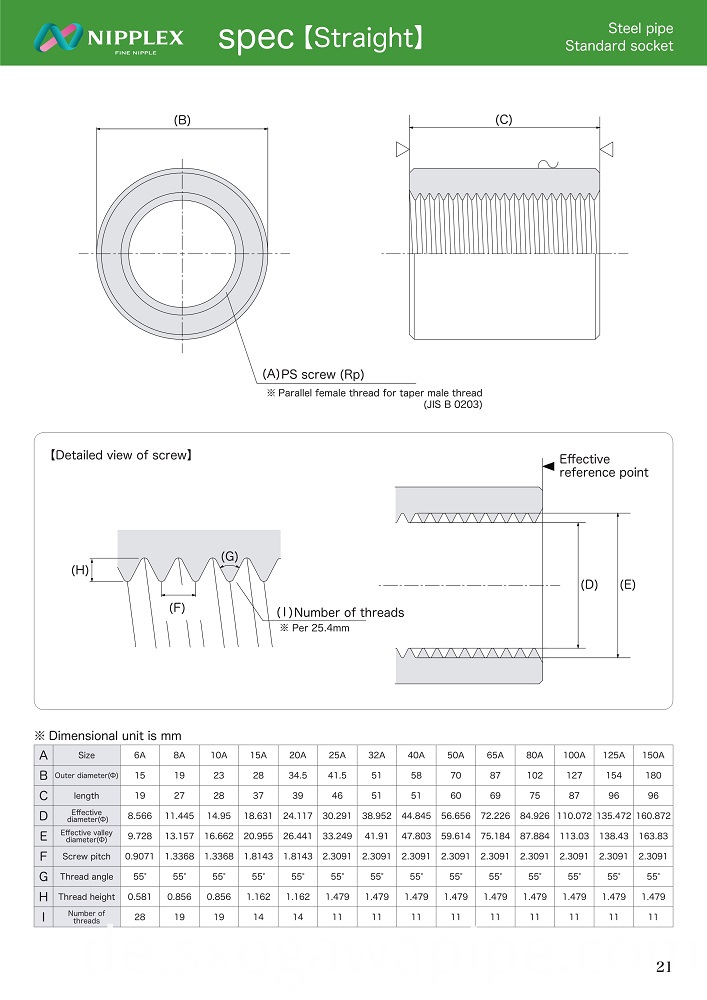 Sockelspez socket spec